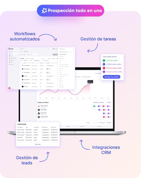 ES_all-in-one-prospecting-dashboard-summary